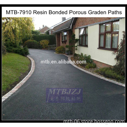 Resin Bonded Overlay Garden Paths